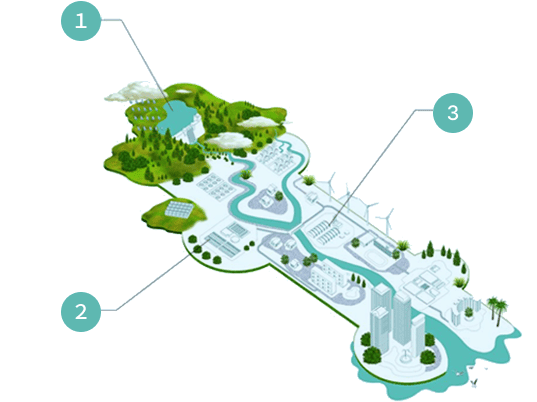 水中ドローンの活用場所