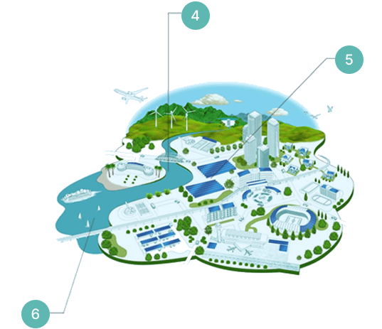 水中ドローンの活用場所